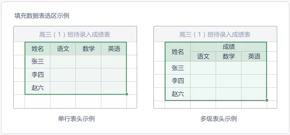 怎么在WPS使用查找录入功能?