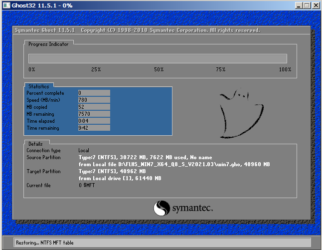 无光盘如何安装Win7系统？无光盘安装Win7系统方法