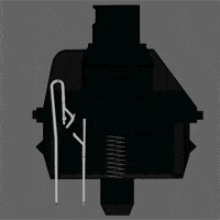 关于机械键盘茶轴、青轴、黑轴以及红轴的区别在哪