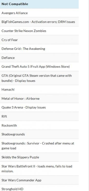 关于Win10游戏不兼容怎么办（Win10游戏不兼容）