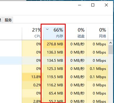电脑内存占用过高怎么解决？电脑内存占用过高解决方法
