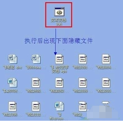 U盘中的文件格式全部变为exe文件格式是怎么回事?要怎么解决?