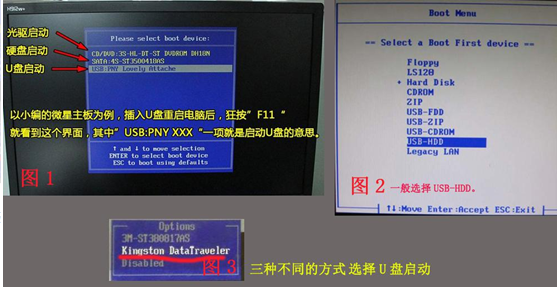 关于Win7旗舰版如何进入U盘启动（win7旗舰版u盘制作）