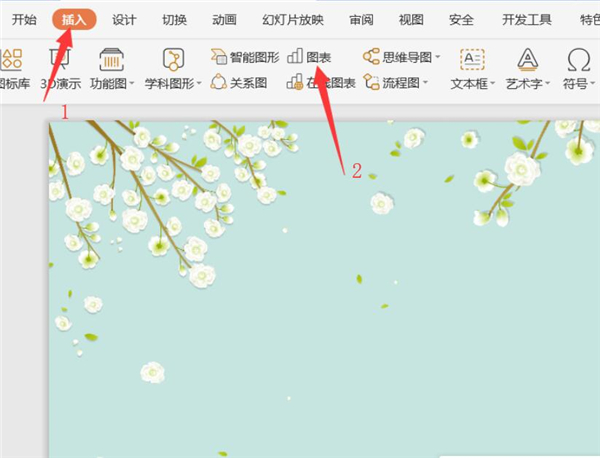 今天说说如何使用PPT制作动态图表