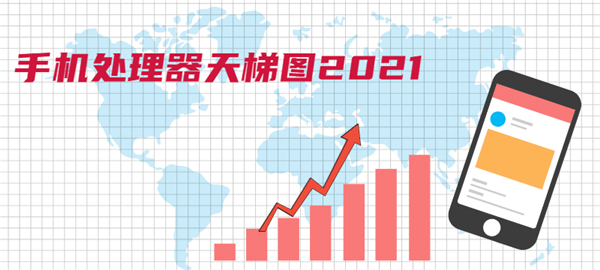 关于最新手机处理器天梯图2021年1月（手机处理器天梯图8月）