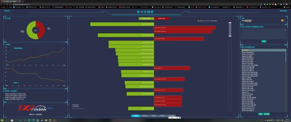 关于赛博朋克2077画面设置优化介绍（赛博朋克2077 1060画面设置）