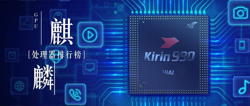 关于麒麟处理器排行榜