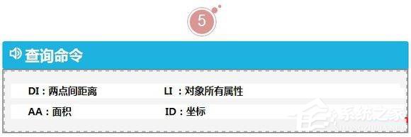 最实用CAD制图快捷键命令大全!