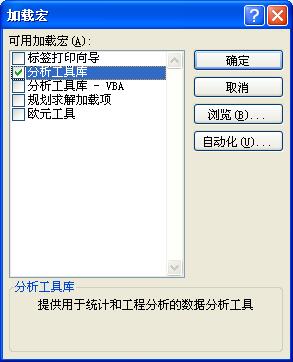 如何使用Excel 2010做数据分析工具?