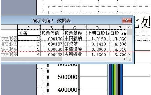 PPT怎样导入Excel表格?PPT导入Excel表格方法