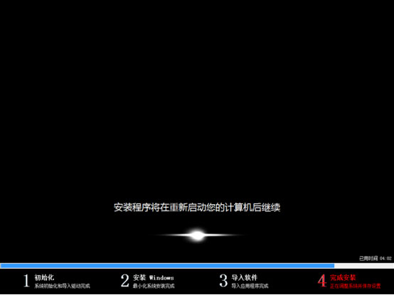如何用大番茄U盘启动盘安装Ghost Win7?