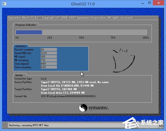 怎么重装系统Win10?U行侠U盘启动盘制作工具重装Win10系统教程