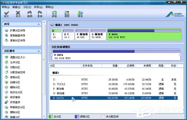 今天分享分区助手怎么分配自由空间到其他区