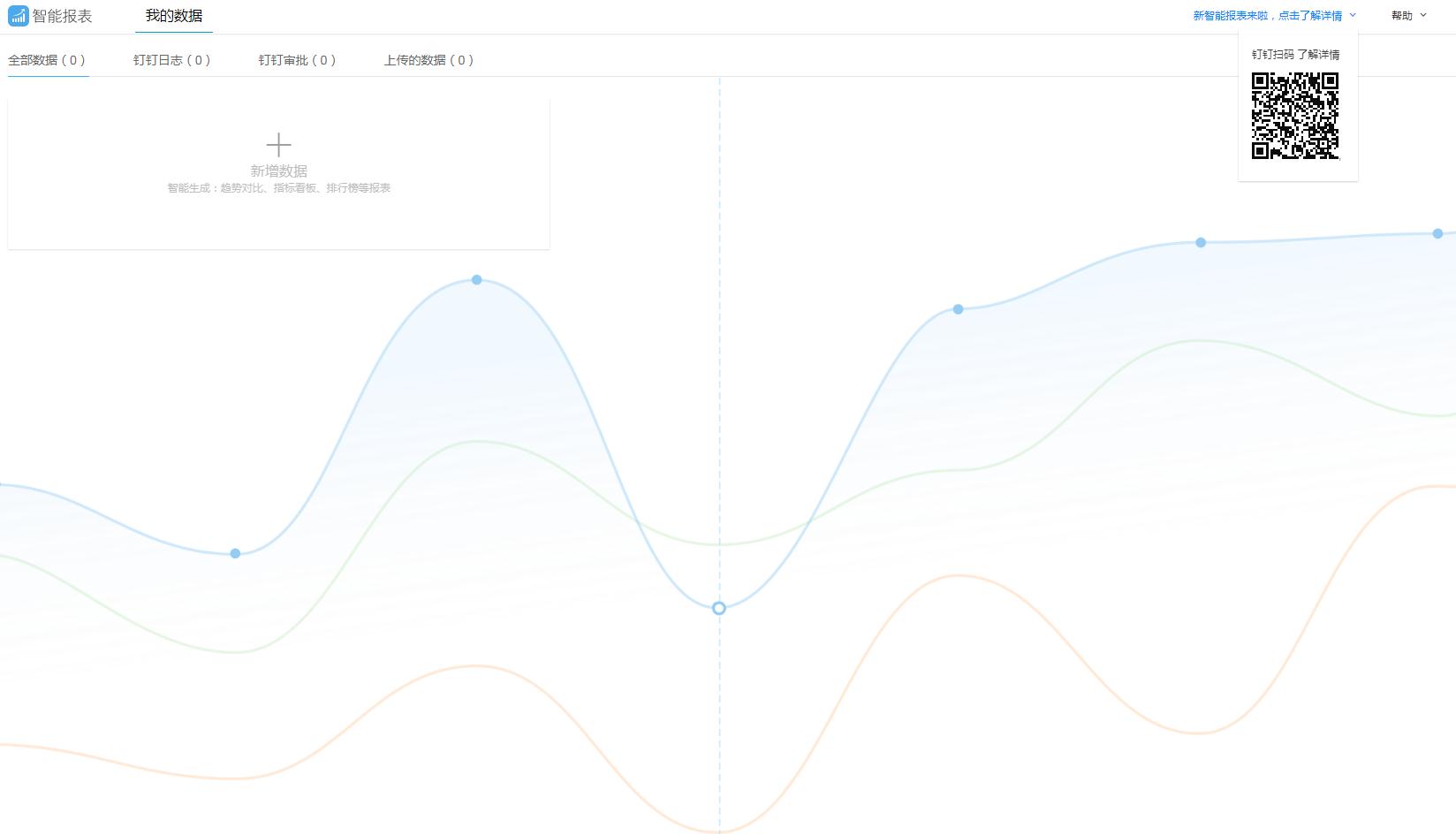 如何打开钉钉的智能报表?钉钉智能报表打开的方法