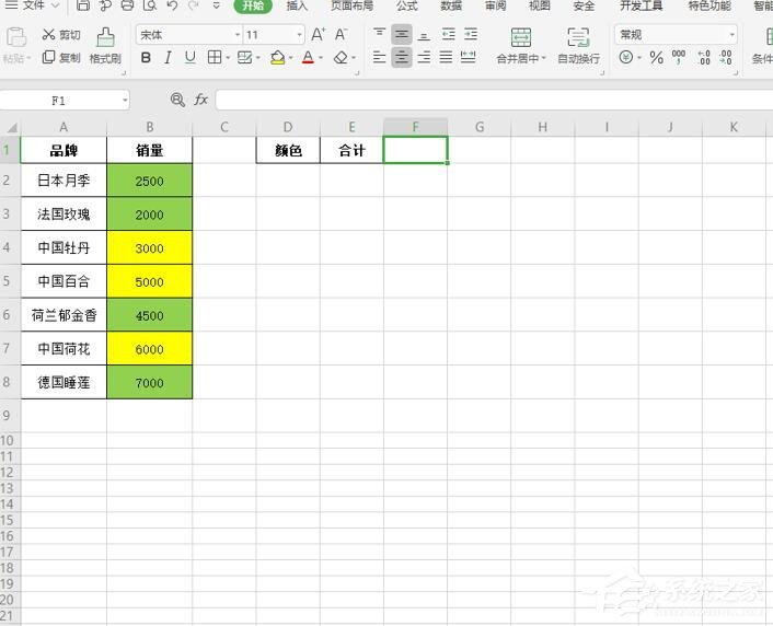 我来教你wps怎么对不同颜色的表格内容求和