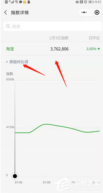 微信指数怎么看？微信指数查看方法介绍