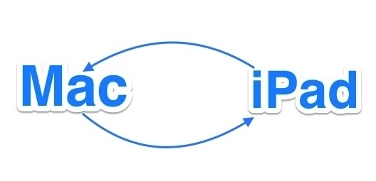MacOS如何把照片传到iPad上？MacOS把照片共享到iPad的方法
