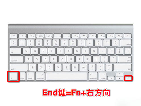 MacOS的Fn键有什么用?MacOS中Fn键的使用方法