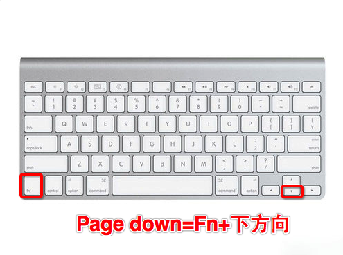 MacOS的Fn键有什么用?MacOS中Fn键的使用方法