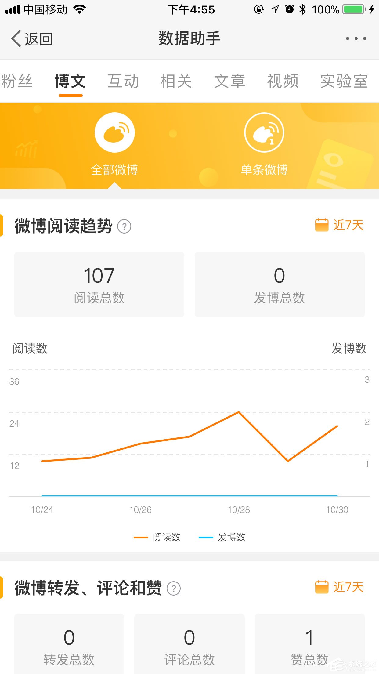 手机微博最近访客怎么看?只需三个步骤轻松搞定