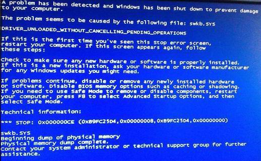 小编分享swkb.sys蓝屏怎么办