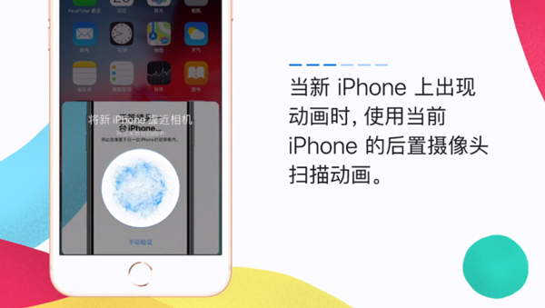 换新苹果了怎么传数据？iPhone数据传输技巧我来教你