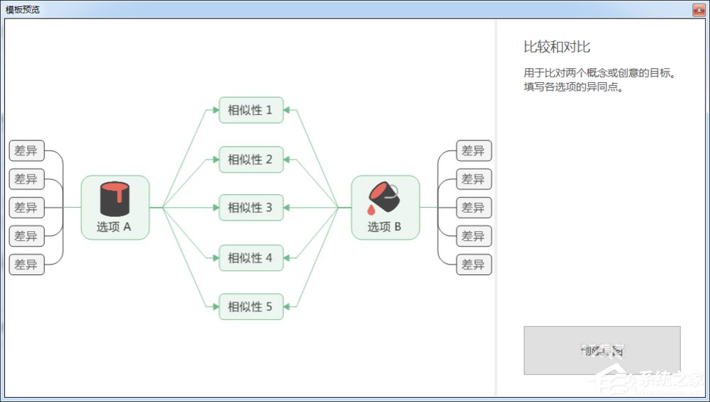 MindManager如何制作对比图?制作对比图的方法