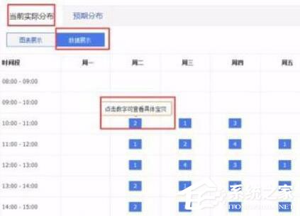 超级店长如何设置物品自动上下架？