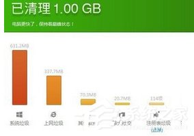 驱动精灵如何清理垃圾?驱动精灵清理垃圾的方法步骤