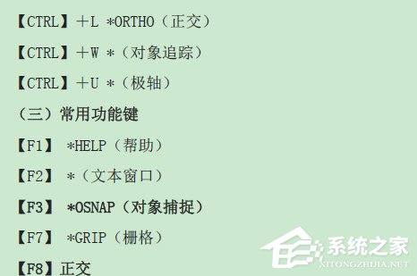AutoCAD快捷键命令大全是什么?最新CAD常用命令图表一览