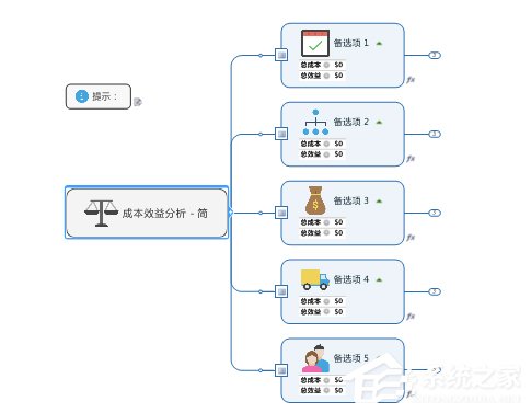 MindManager如何制作简单成本效益分析图？MindManager制作简单成本效益分析图的方法步骤