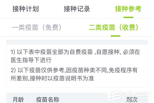 小豆苗如何查看接种记录?小豆苗查看接种记录的方法
