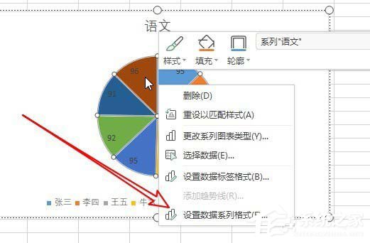 如何使用wps2019制作出彩色二维饼形图?使用wps2019制作出彩色二维饼形图的方法