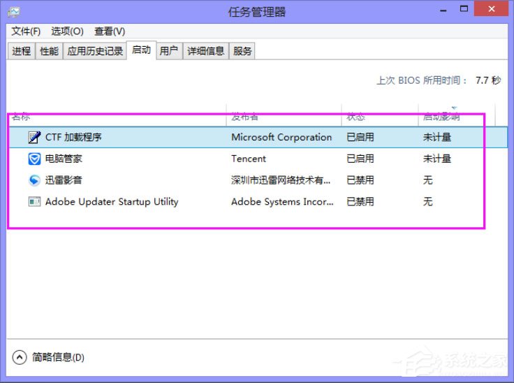 Win8系统提示“你的电脑遇到问题,需要重新启动”如何解决?