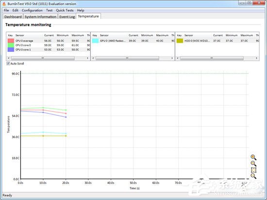 BurnInTest怎么测试硬盘?BurnInTest测试硬盘的方法