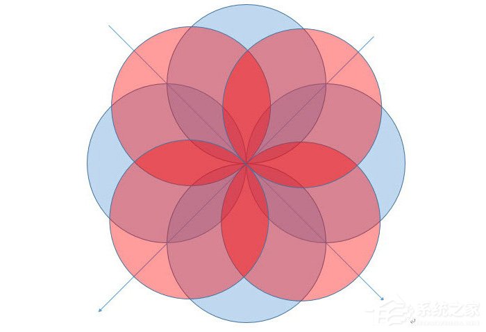 ppt中怎么制作出浆形图形设计?ppt中制作出浆形图形设计的方法