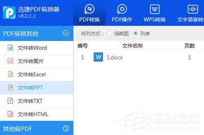今天分享Word怎么转PPT（word文档怎么转换成ppt）