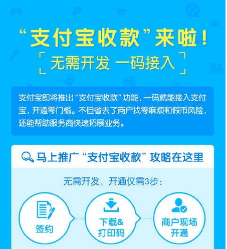 关于如何开通申请支付宝商家收款二维码
