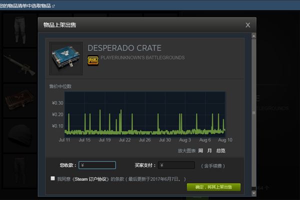 Steam上怎样东西?