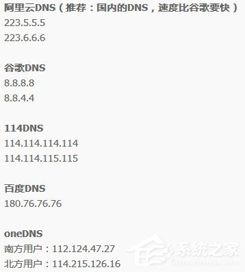 今天说说XSplit登陆慢、无法登陆怎么办