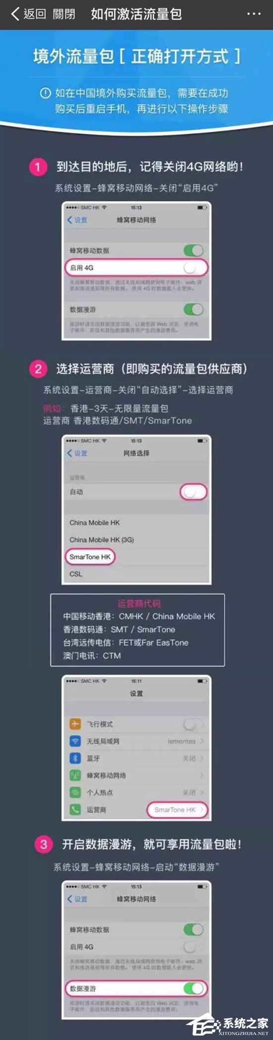 今天分享支付宝如何激活境外流量包