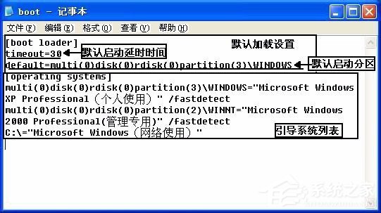 小编教你WinXP系统Boot.ini如何设置
