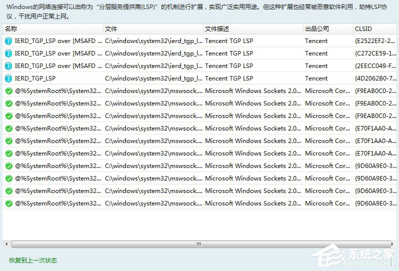 Win7系统LOL登录时遇到了一个预期之外的错误如何解决?