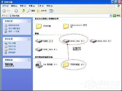 WinXP系统U盘变成文件夹如何解决？