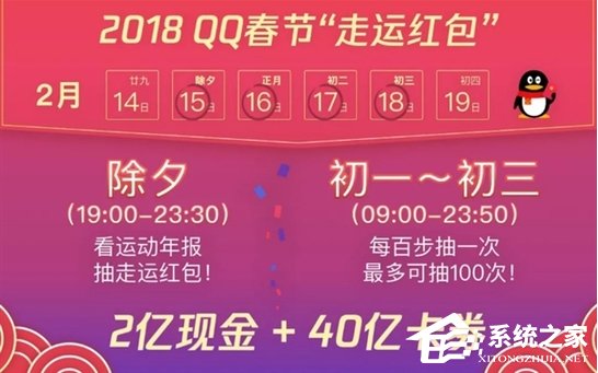 关于QQ走运红包是什么（qq王者红包是什么）