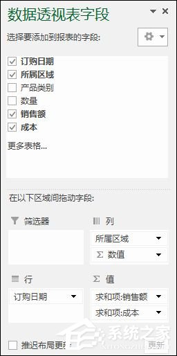 Excel数据透视表有什么用途?Excel数据透视表怎么做?