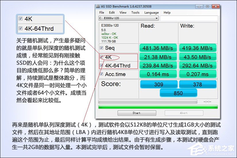 SSD测试结果怎么看?硬盘测试结果图解