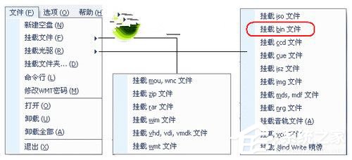 Win7系统bin文件怎么打开？Win7系统bin文件打开方法