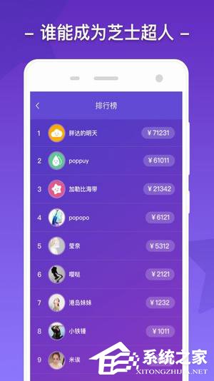 直播答题APP有哪些？直播答题APP相关介绍