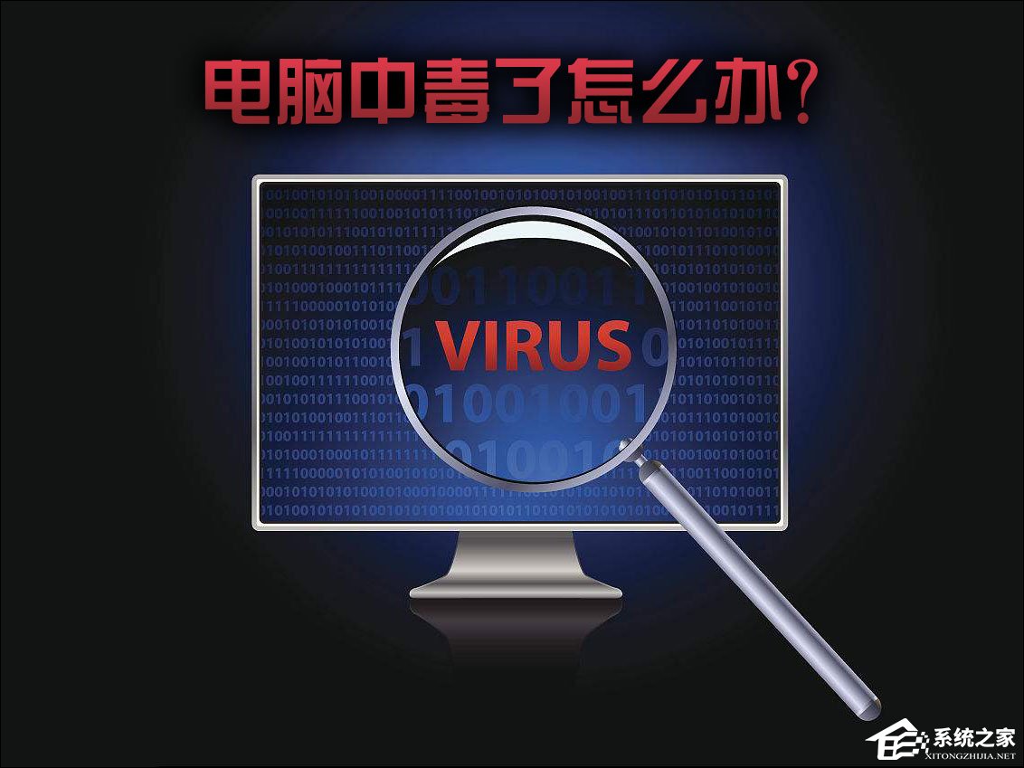 小编分享电脑中毒了怎么办